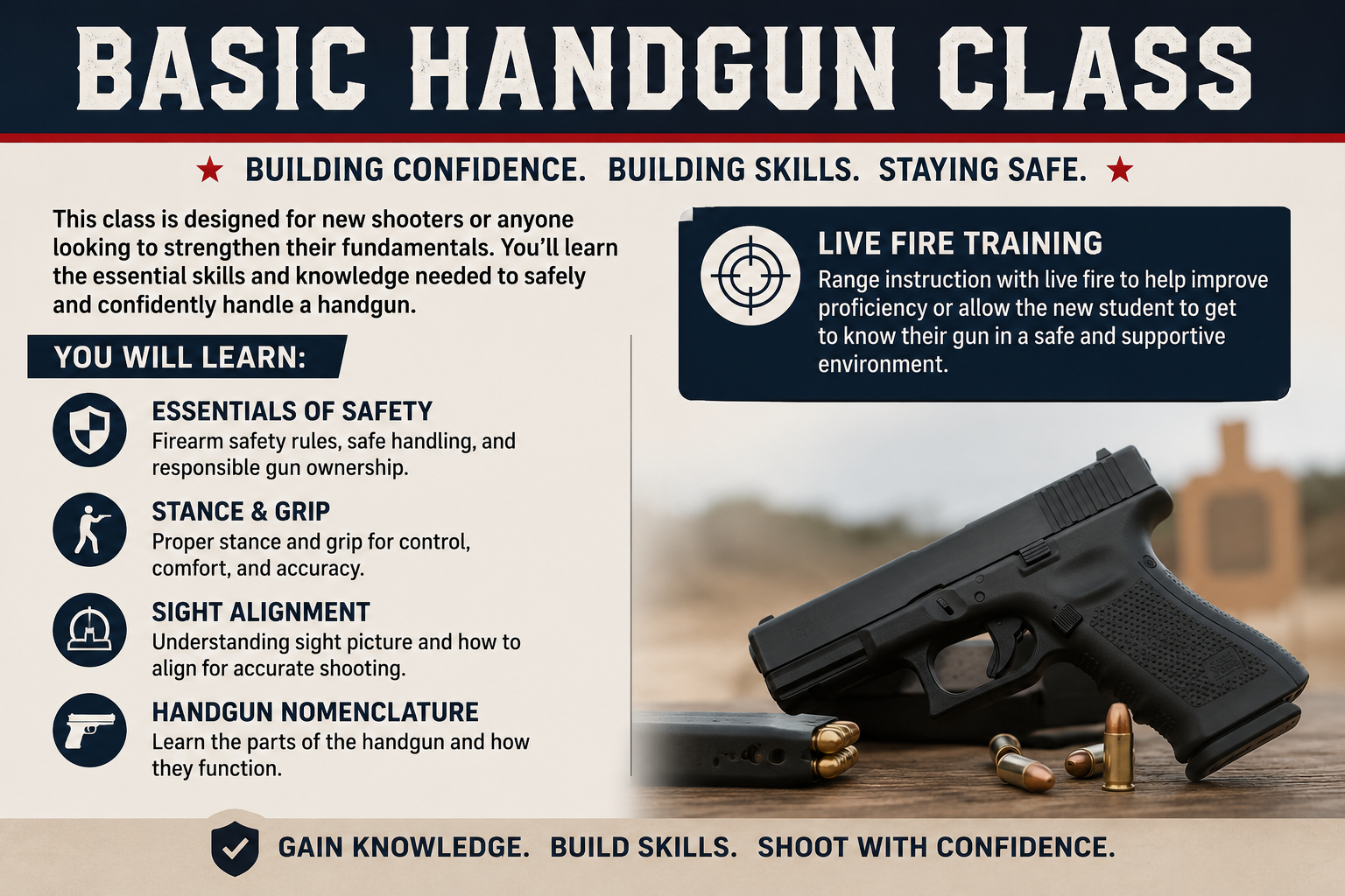 Basic Handgun Class